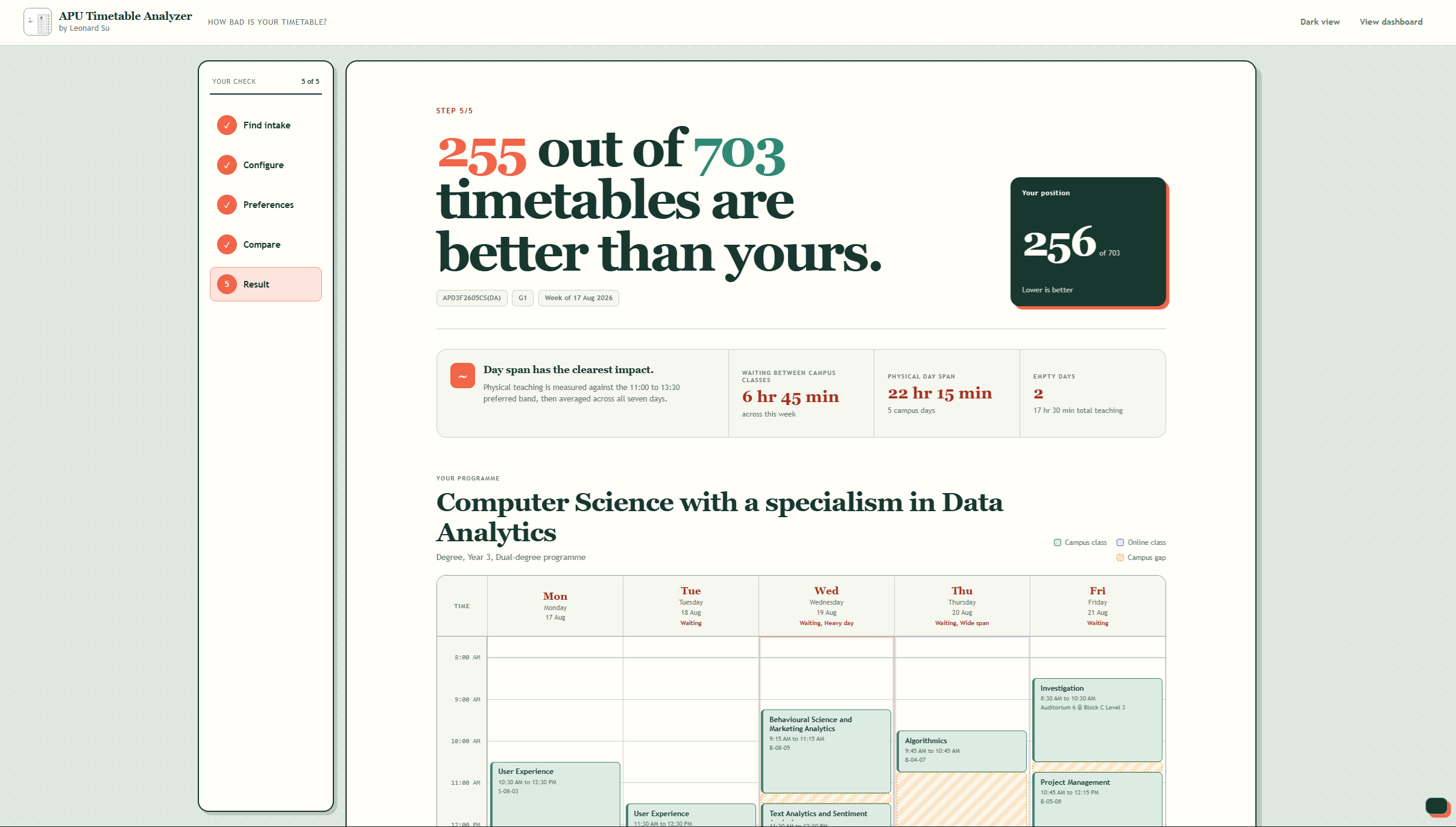 APU Timetable Analyzer result showing a timetable ranking, weekly metrics, and class schedule